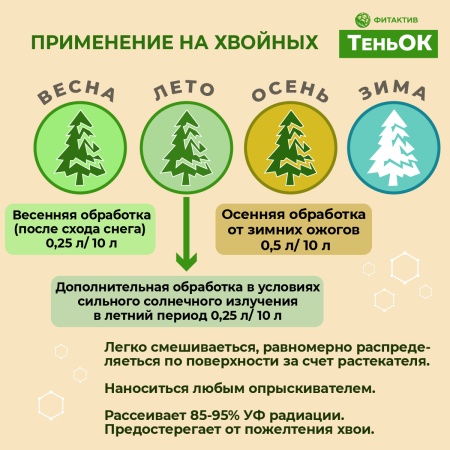 ТеньОК для хвойных и декоративных растений, 1 л (Фитактив ТеньОк)
