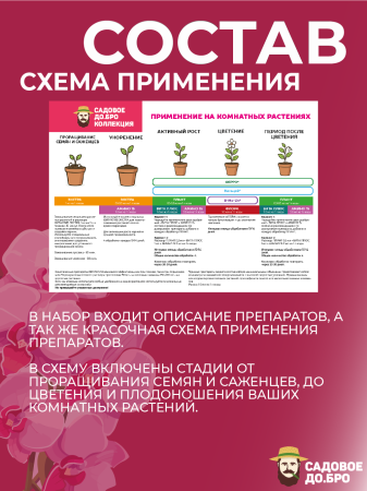 Набор органоминеральных удобрений для комнатных растений
